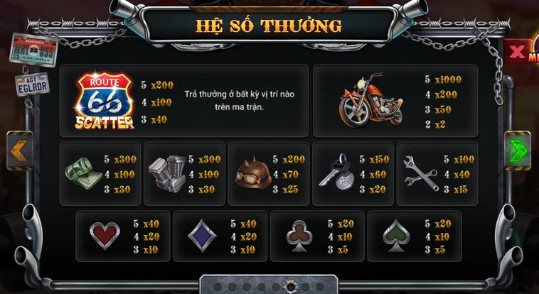 Khám Phá Slot Game Cung Đường Bão Táp Tại BomWin Trải Nghiệm Slot Tốc Độ Đỉnh Cao