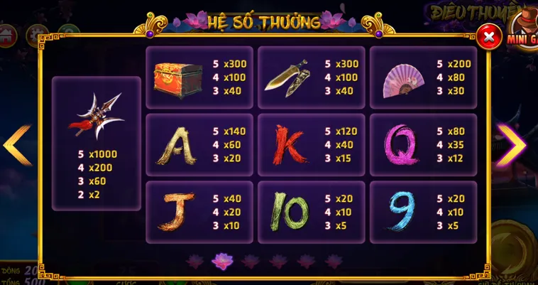 Chinh Phục Tuyệt Sắc Giai Nhân Với Slot Game Điêu Thuyền Tại BomWin