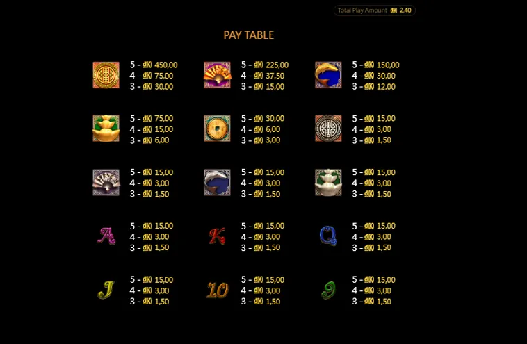Khám Phá Slot Game Good Fortune Tại BomWin Hành Trình Săn Tài Lộc Và May Mắn