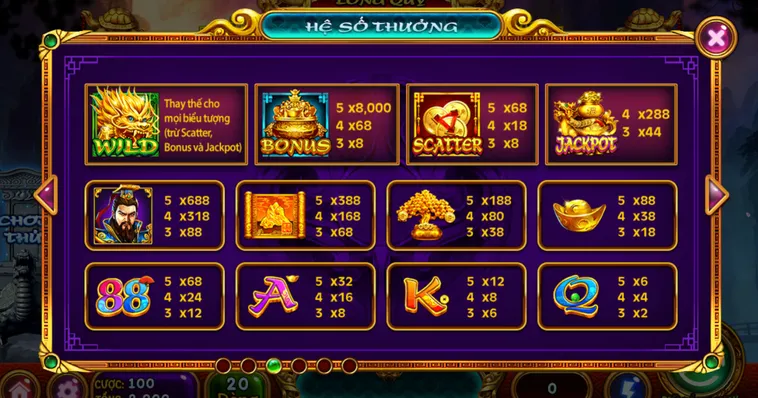Chinh Phục Slot Game Long Quy Chi Bảo Tại BomWin Giải Pháp Sinh Lời Đẳng Cấp