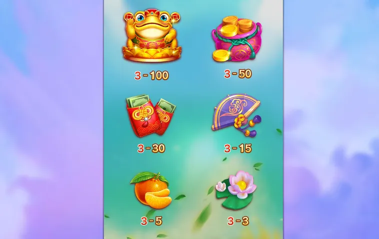 Chinh Phục Slot Game Money Tree Tại BomWin Giải Pháp Sinh Lời Từ Cây Tài Lộc