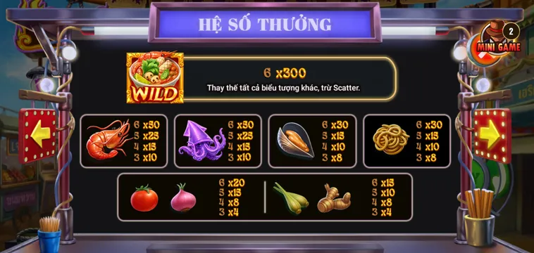 Phân Tích Kỹ Thuật Slot Game Mỹ Vị Chùa Vàng Tại BomWin Uy Tín
