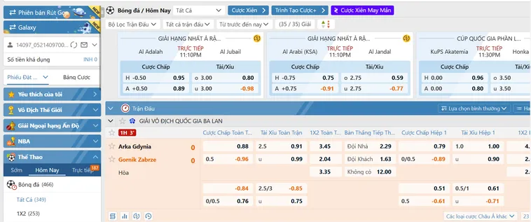 Phân Tích Chuyên Sâu Sảnh Cá Cược SABA Sports Tại BomWin Uy Tín